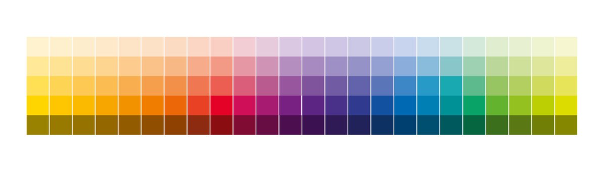 colour chart